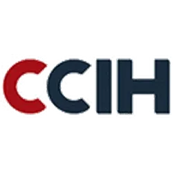 CCIH (China Ceramics Industry Headquarter)