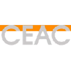 CEAC (China Electronic Appliance Corporation)