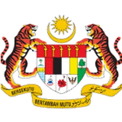 MINDEF (Ministry of Defence - Malaysia)