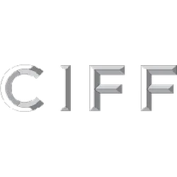CIFF - Copenhagen International Fashion Fair 2023 | Bella Center